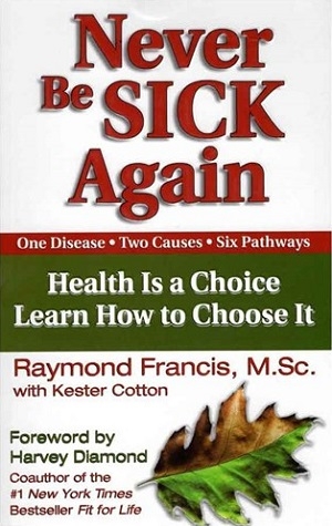 هرگز دوباره بیمار نشو Never Be Sick Again