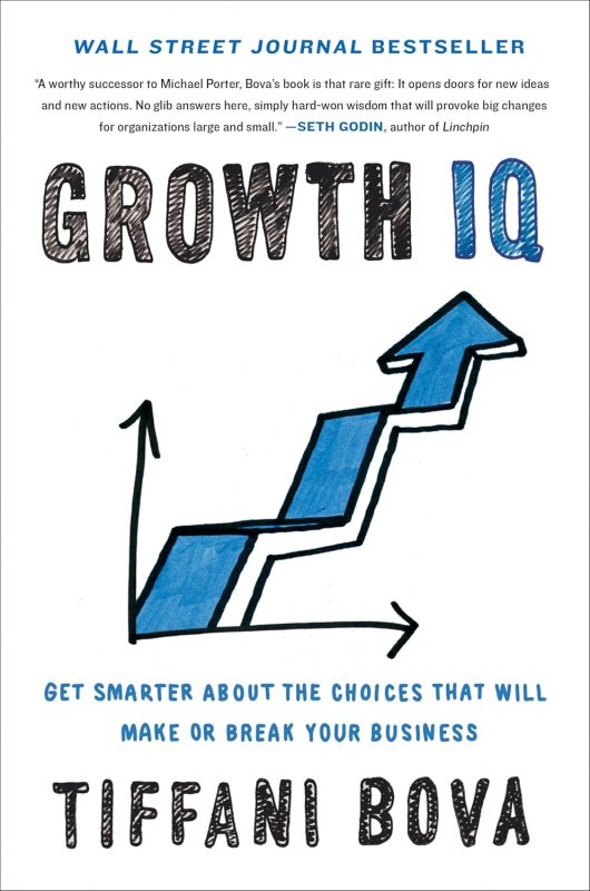 ضریب هوشی رشد Growth IQ