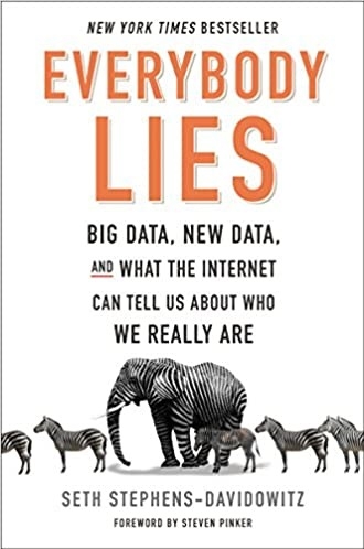 همه دروغ می گویند Everybody Lies
